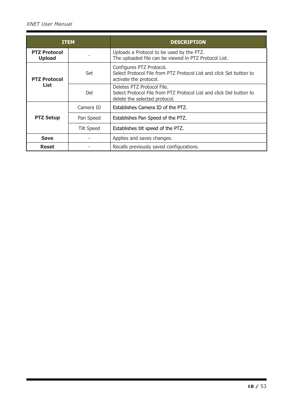 CNB IGP1030 User Manual | Page 18 / 53