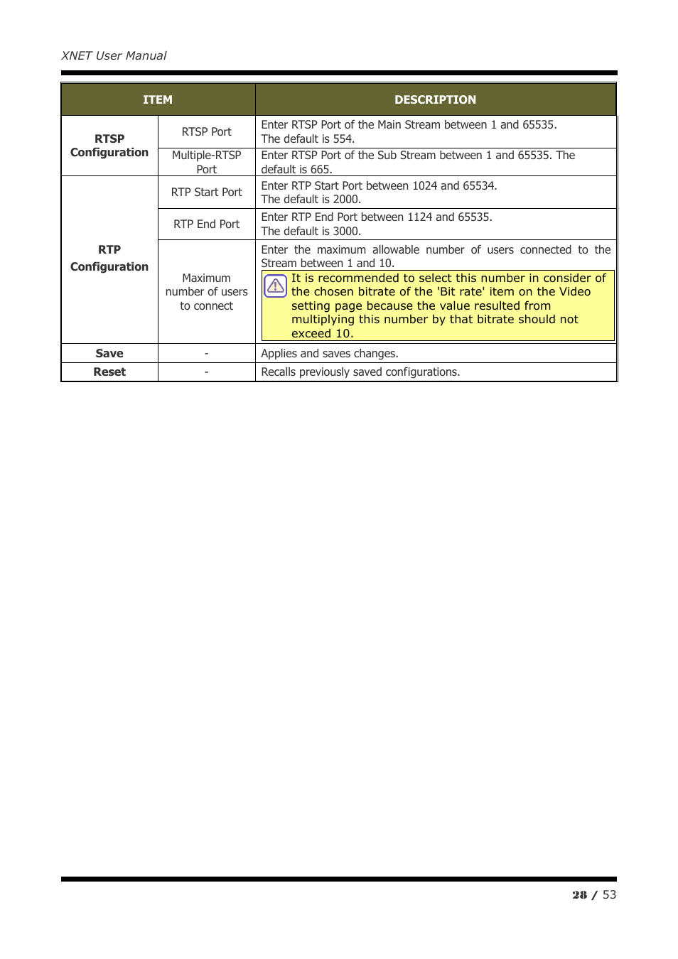 CNB IGP1030 User Manual | Page 28 / 53