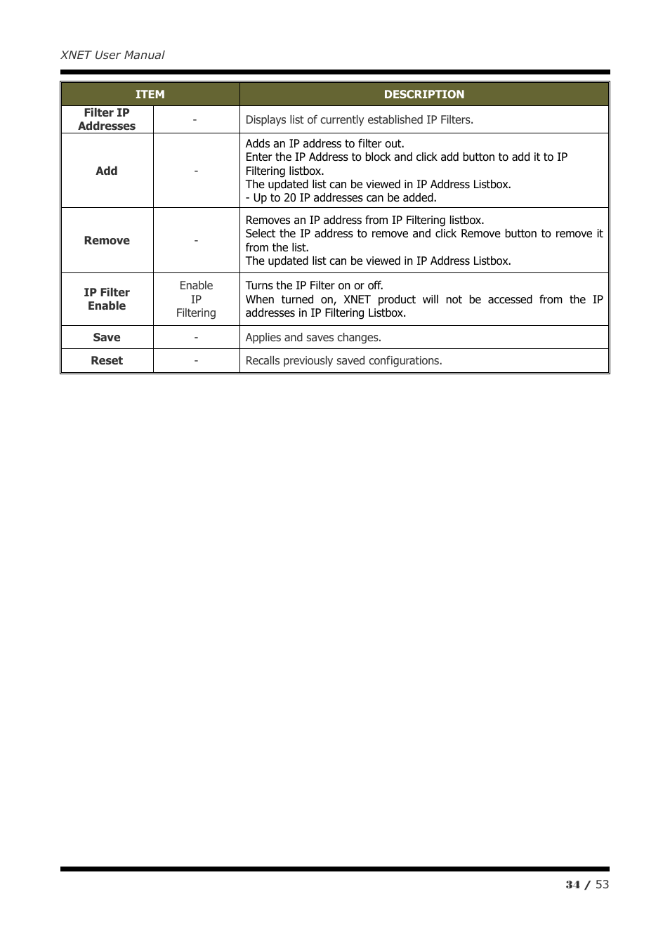CNB IGP1030 User Manual | Page 34 / 53