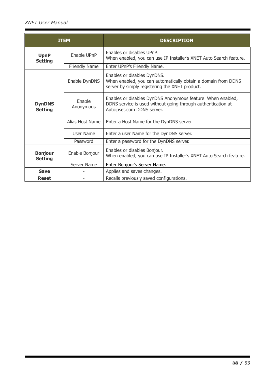 CNB IGP1030 User Manual | Page 38 / 53