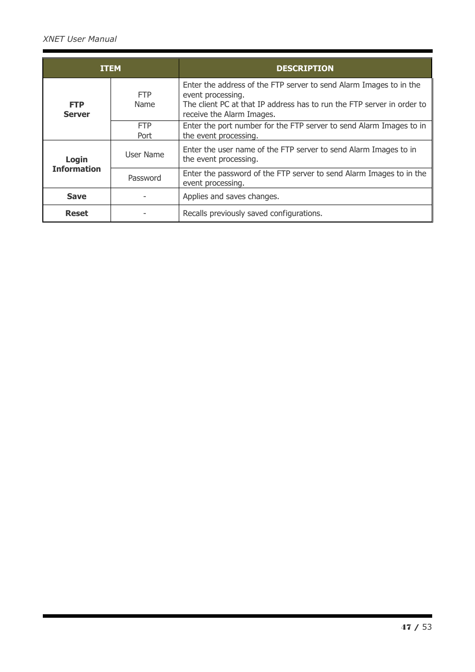 CNB IGP1030 User Manual | Page 47 / 53