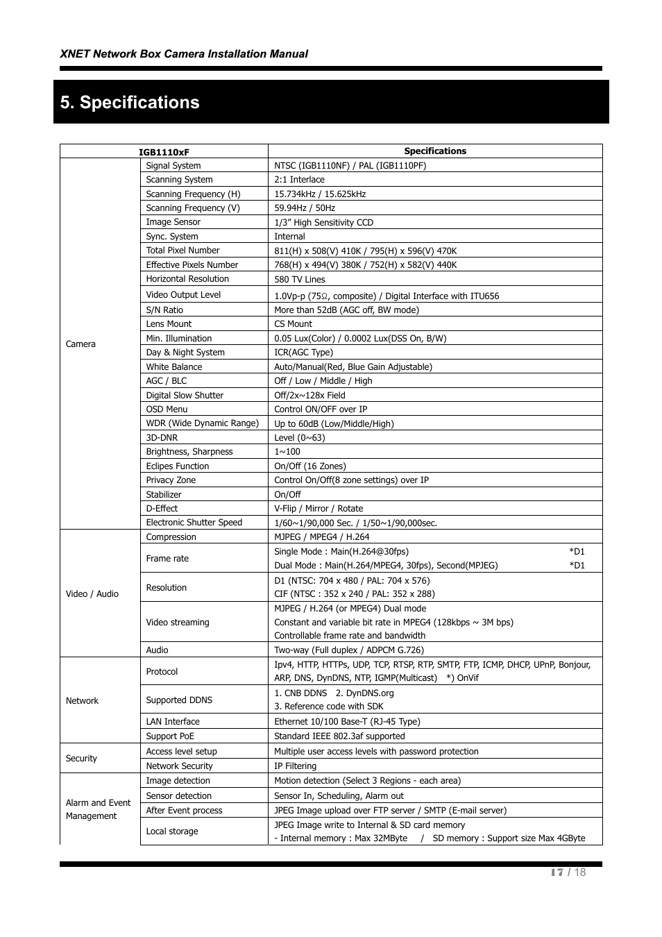 Specifications | CNB IGB1110NF User Manual | Page 17 / 18