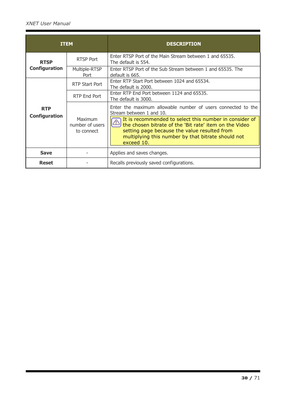 CNB IGB1110PF User Manual | Page 30 / 71