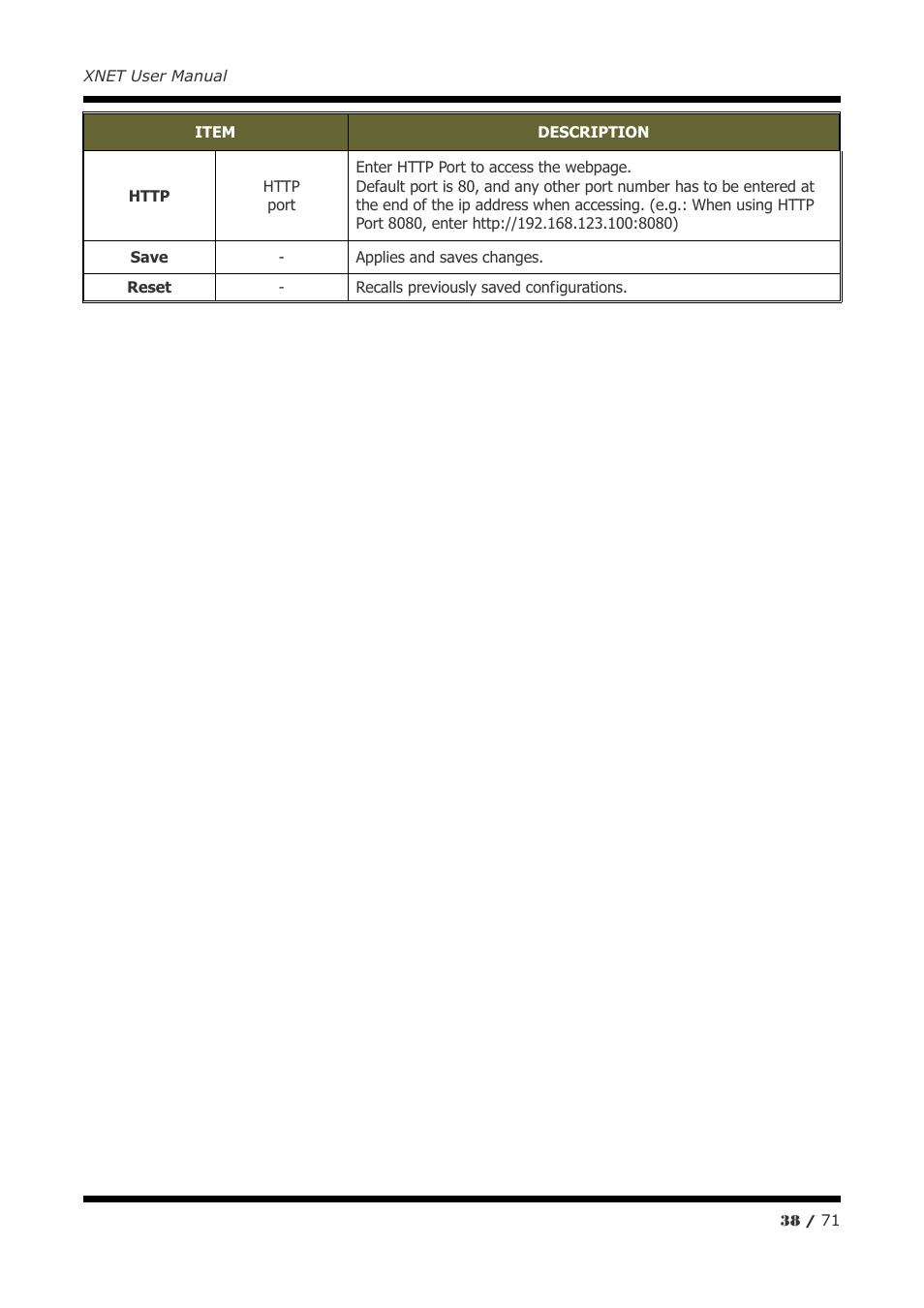 CNB IGB1110PF User Manual | Page 38 / 71