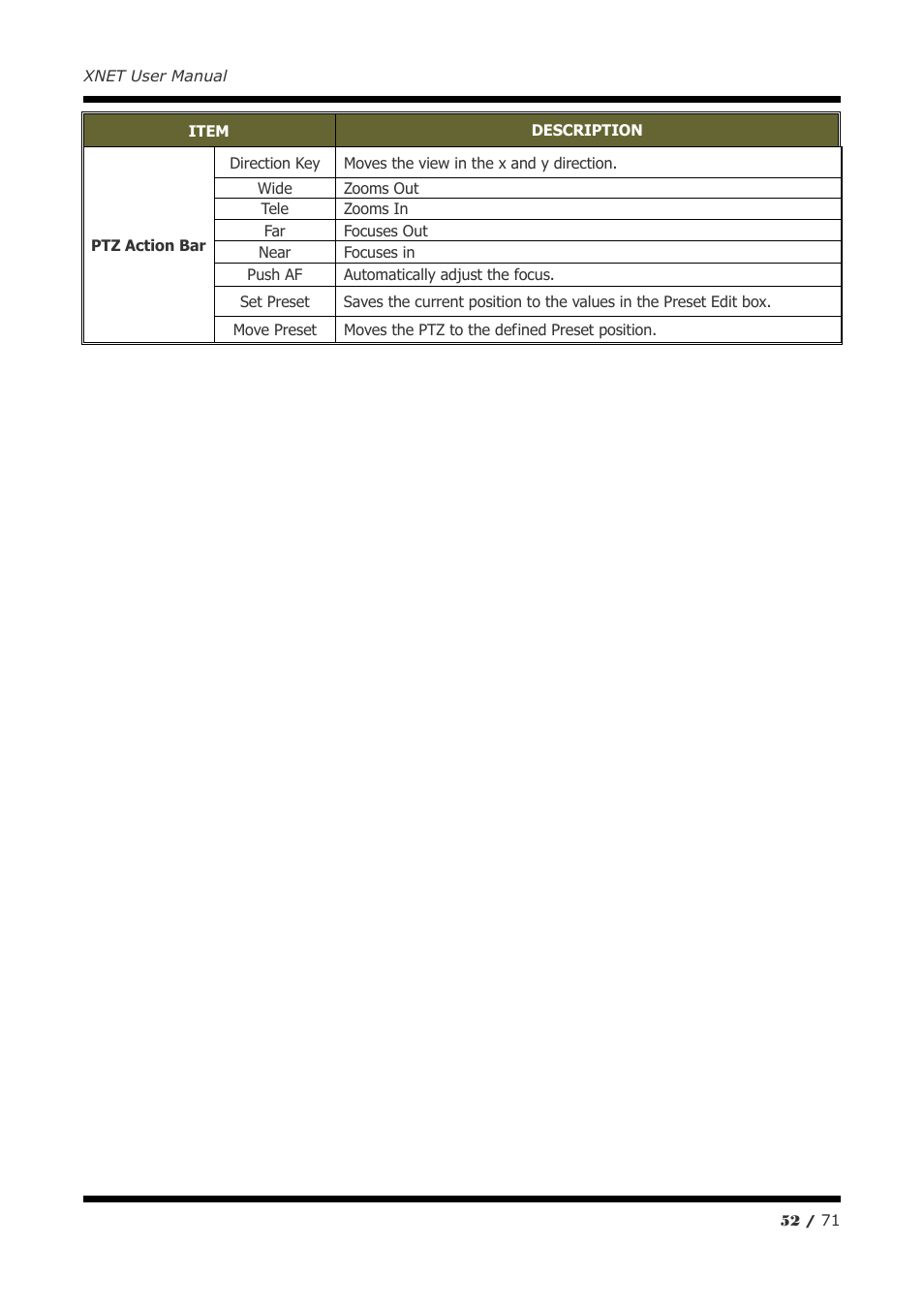 CNB IGB1110PF User Manual | Page 52 / 71