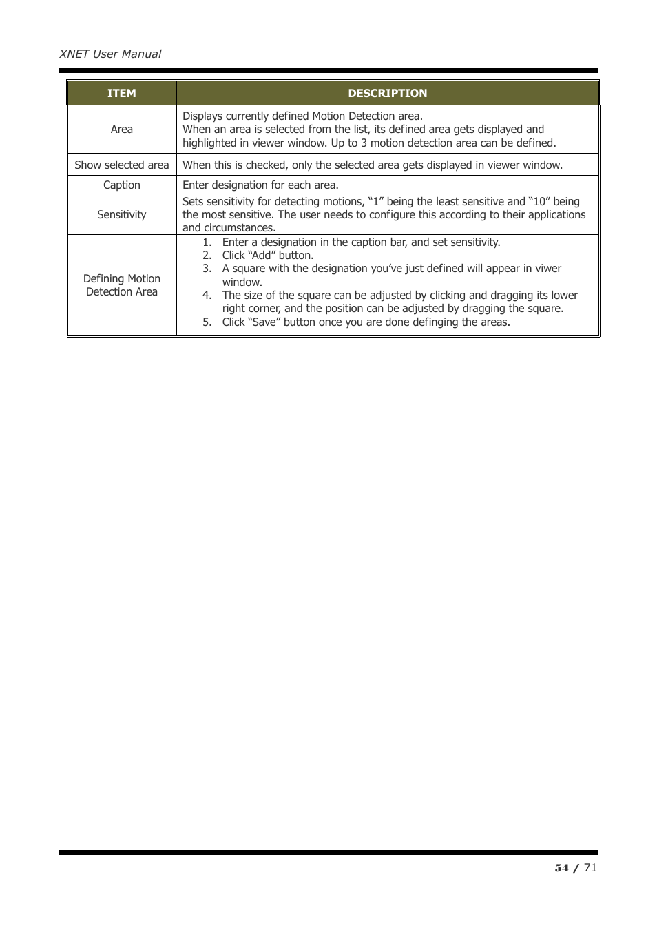 CNB IGB1110PF User Manual | Page 54 / 71