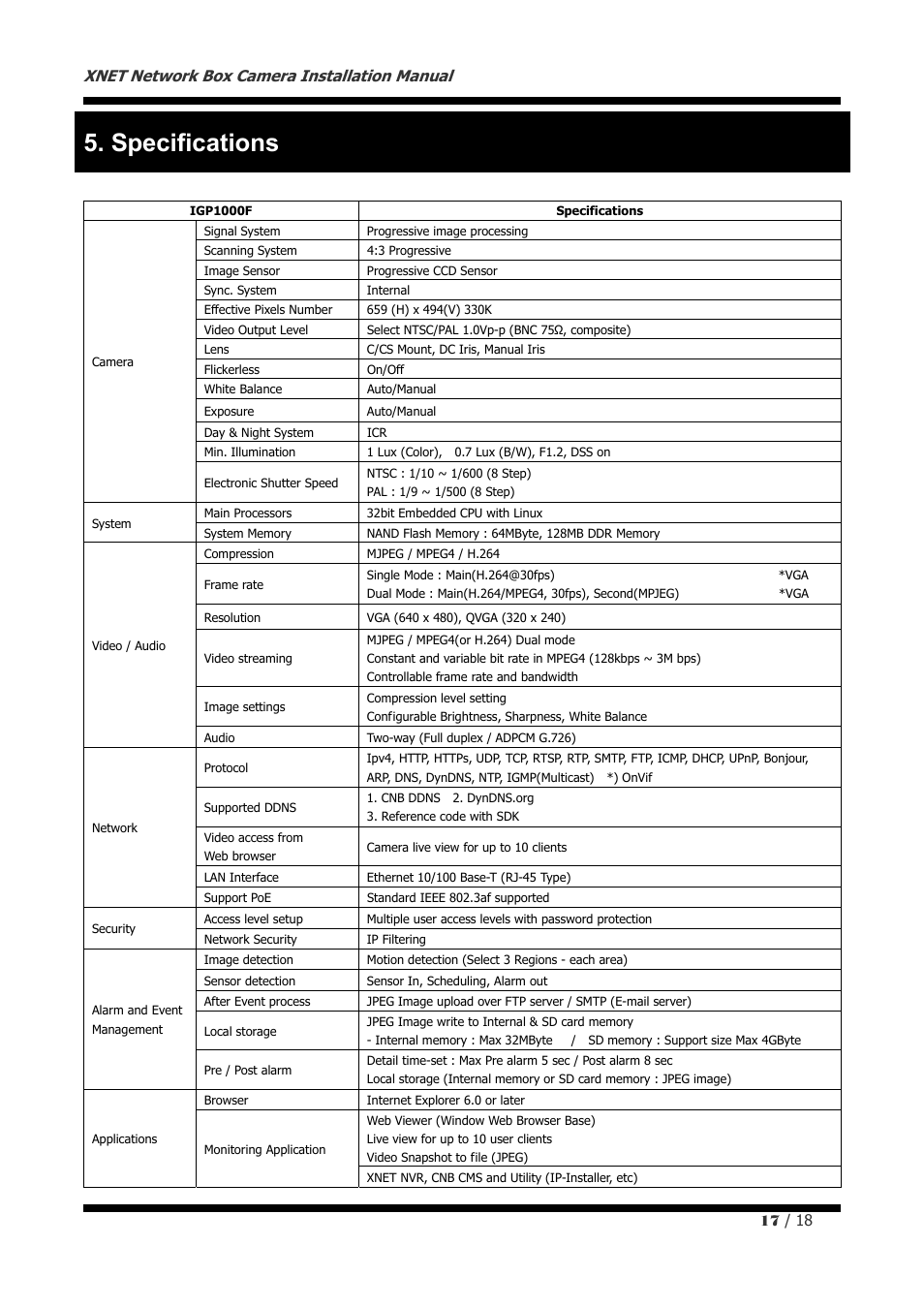 Specifications | CNB IGP1000F User Manual | Page 17 / 18
