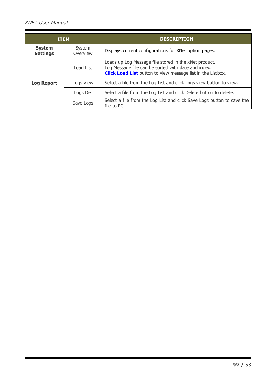 CNB IGP1000F User Manual | Page 22 / 53