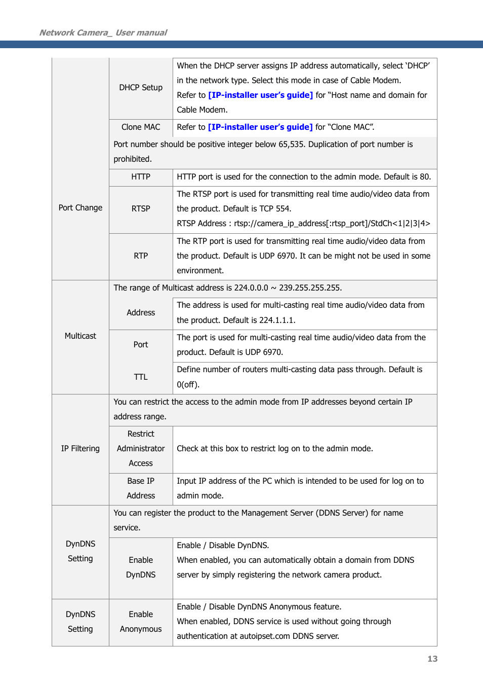 CNB MDC4050VR User Manual | Page 13 / 40