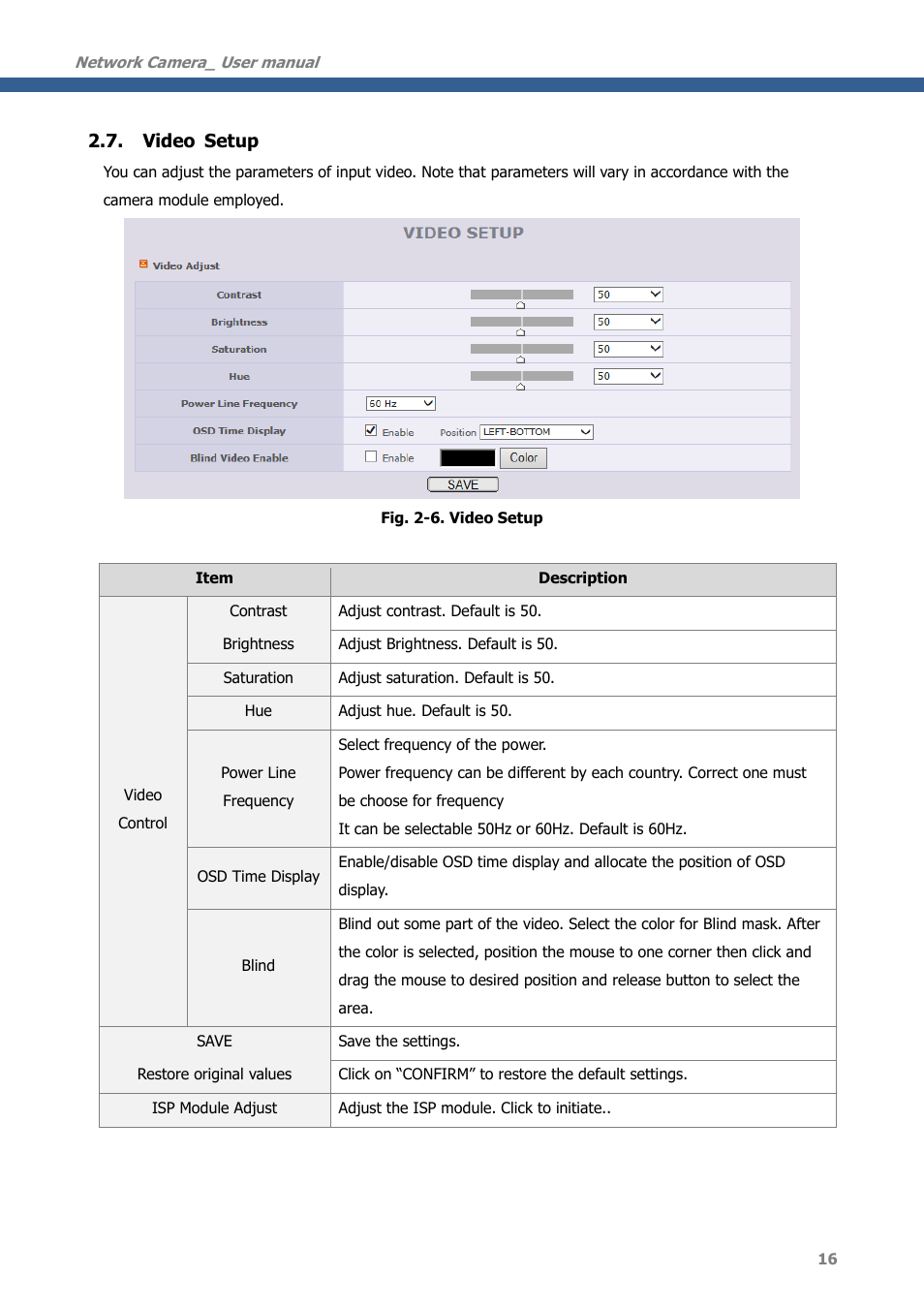 Video setup | CNB MDC4050VR User Manual | Page 16 / 40