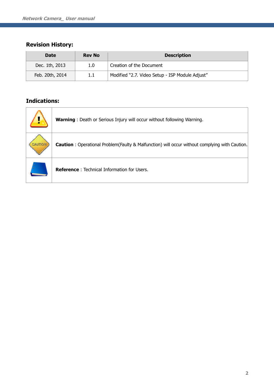 Revision history, Indications | CNB MDC4050VR User Manual | Page 2 / 40