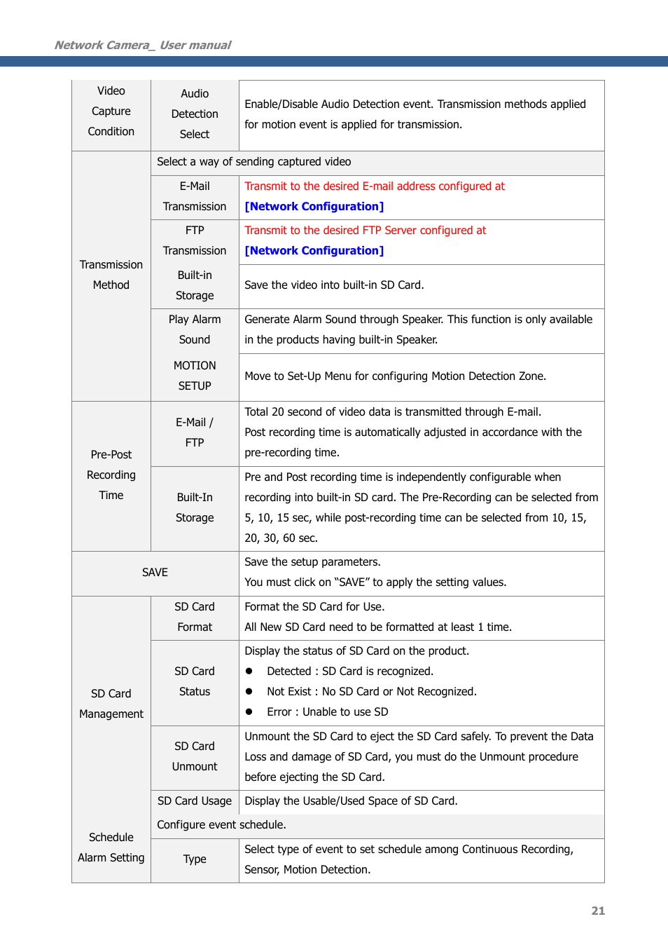 CNB MDC4050VR User Manual | Page 21 / 40
