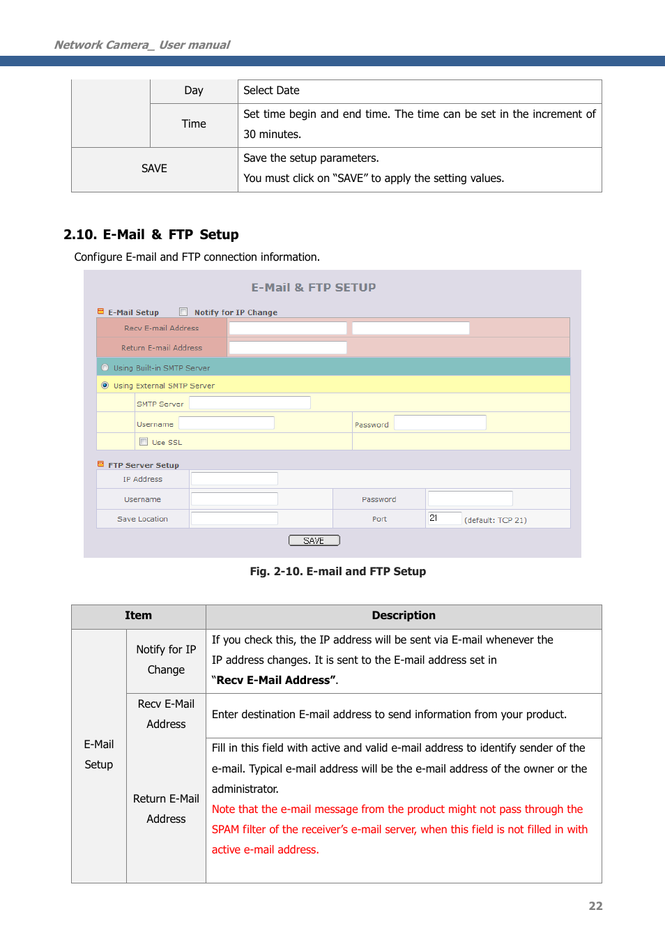 E-mail & ftp setup | CNB MDC4050VR User Manual | Page 22 / 40