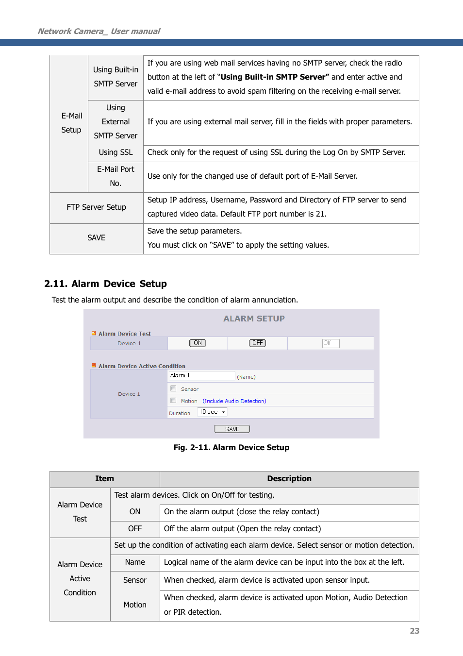 Alarm device setup | CNB MDC4050VR User Manual | Page 23 / 40
