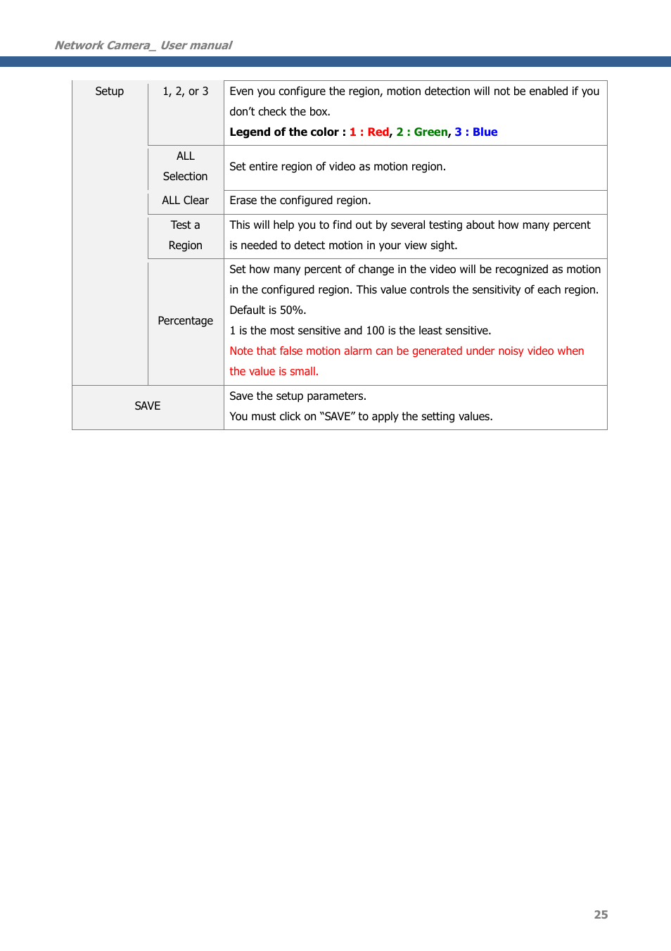 CNB MDC4050VR User Manual | Page 25 / 40