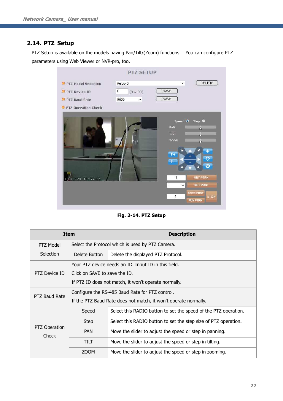 Ptz setup | CNB MDC4050VR User Manual | Page 27 / 40