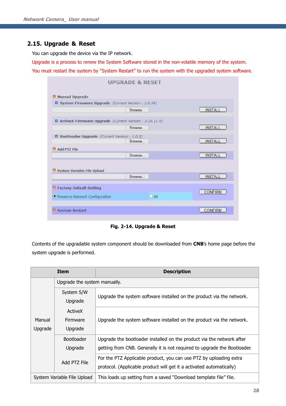Upgrade & reset | CNB MDC4050VR User Manual | Page 28 / 40