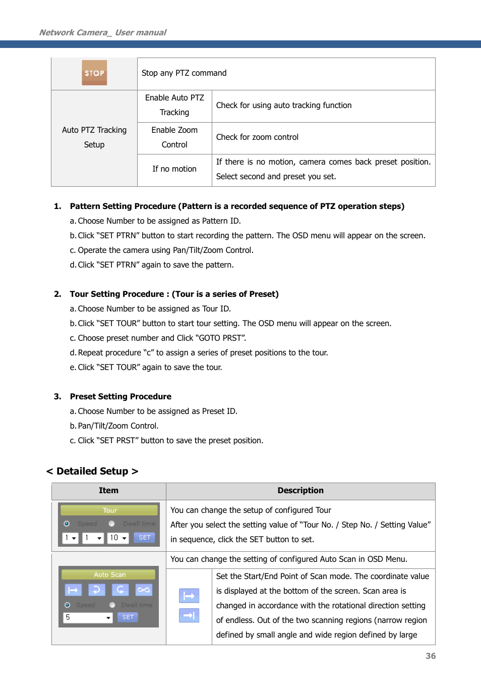 Detailed setup | CNB MDC4050VR User Manual | Page 36 / 40