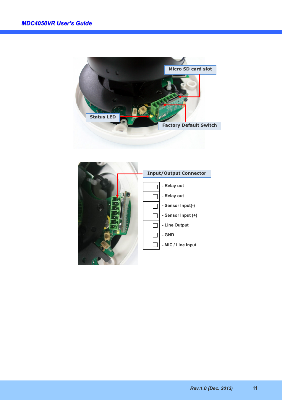 CNB MDC4050VR User Manual | Page 11 / 25