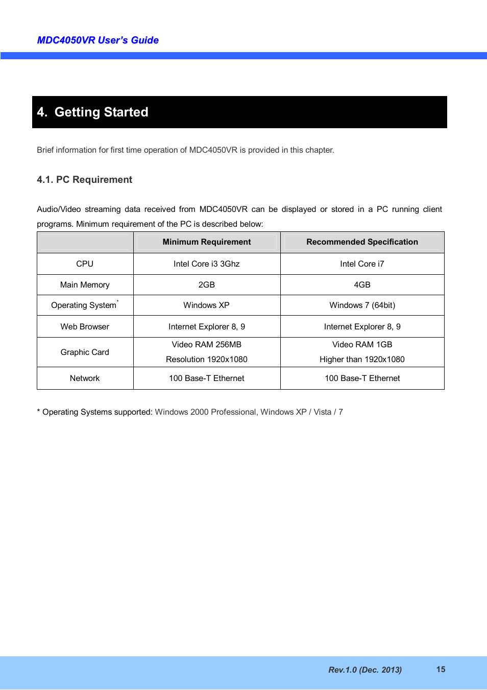 Getting started | CNB MDC4050VR User Manual | Page 15 / 25
