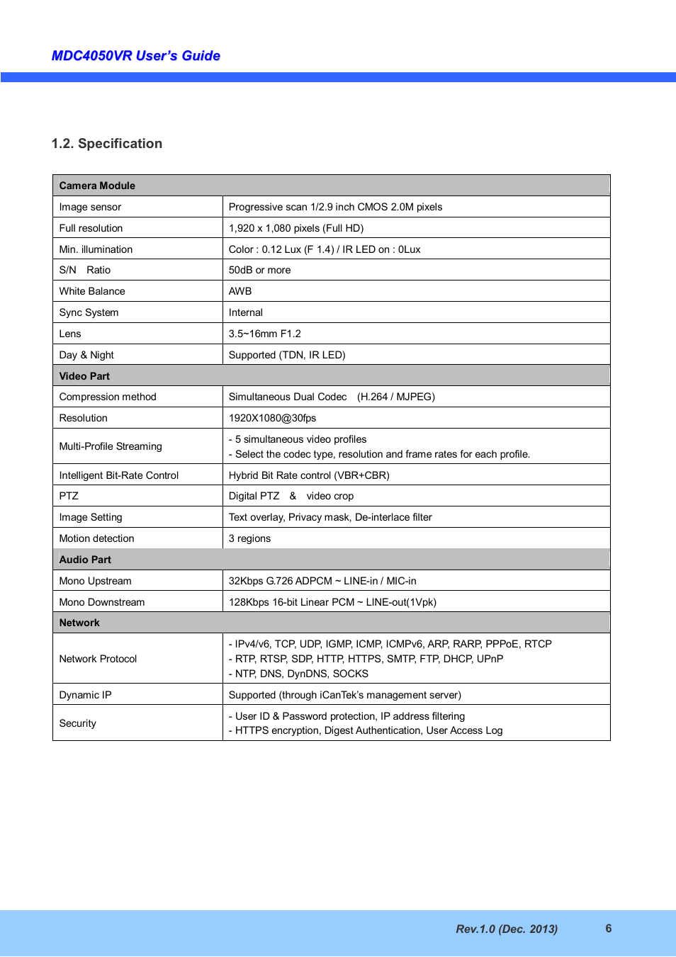 CNB MDC4050VR User Manual | Page 6 / 25