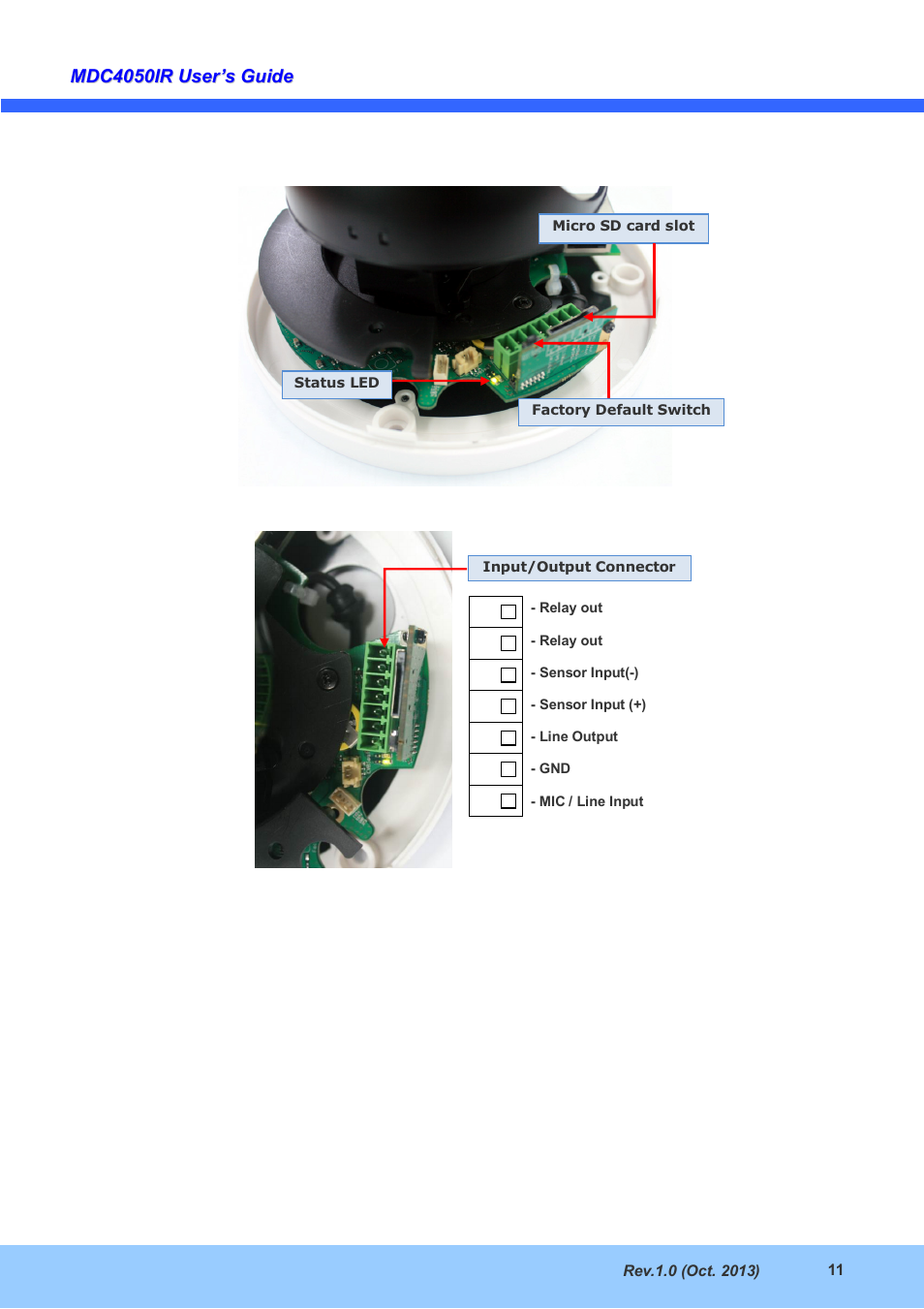 CNB MDC4050IR User Manual | Page 11 / 25