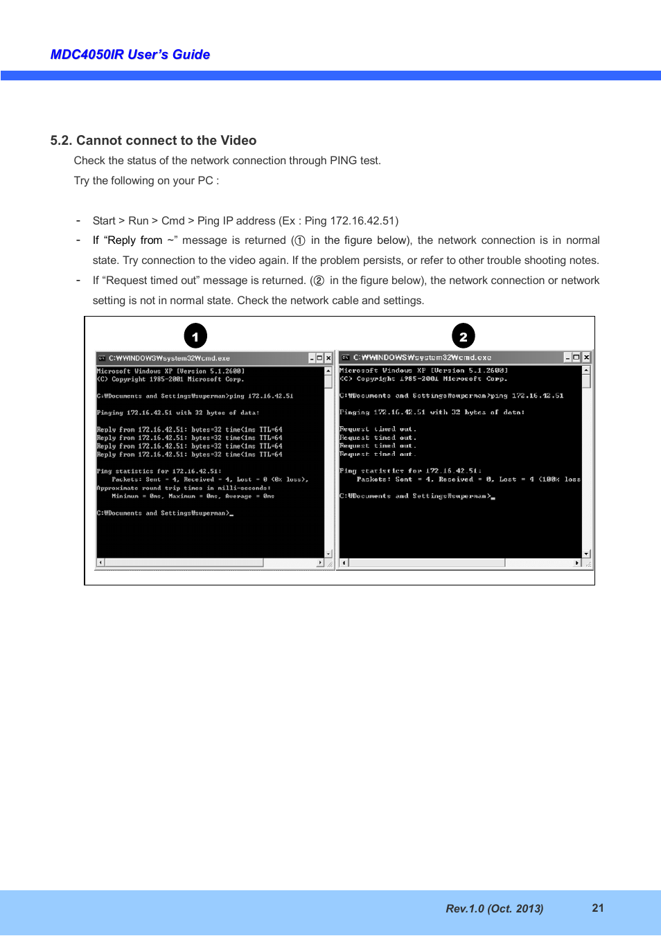 CNB MDC4050IR User Manual | Page 21 / 25