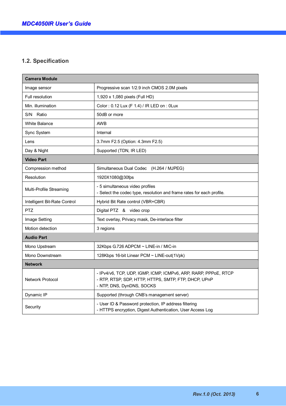 CNB MDC4050IR User Manual | Page 6 / 25
