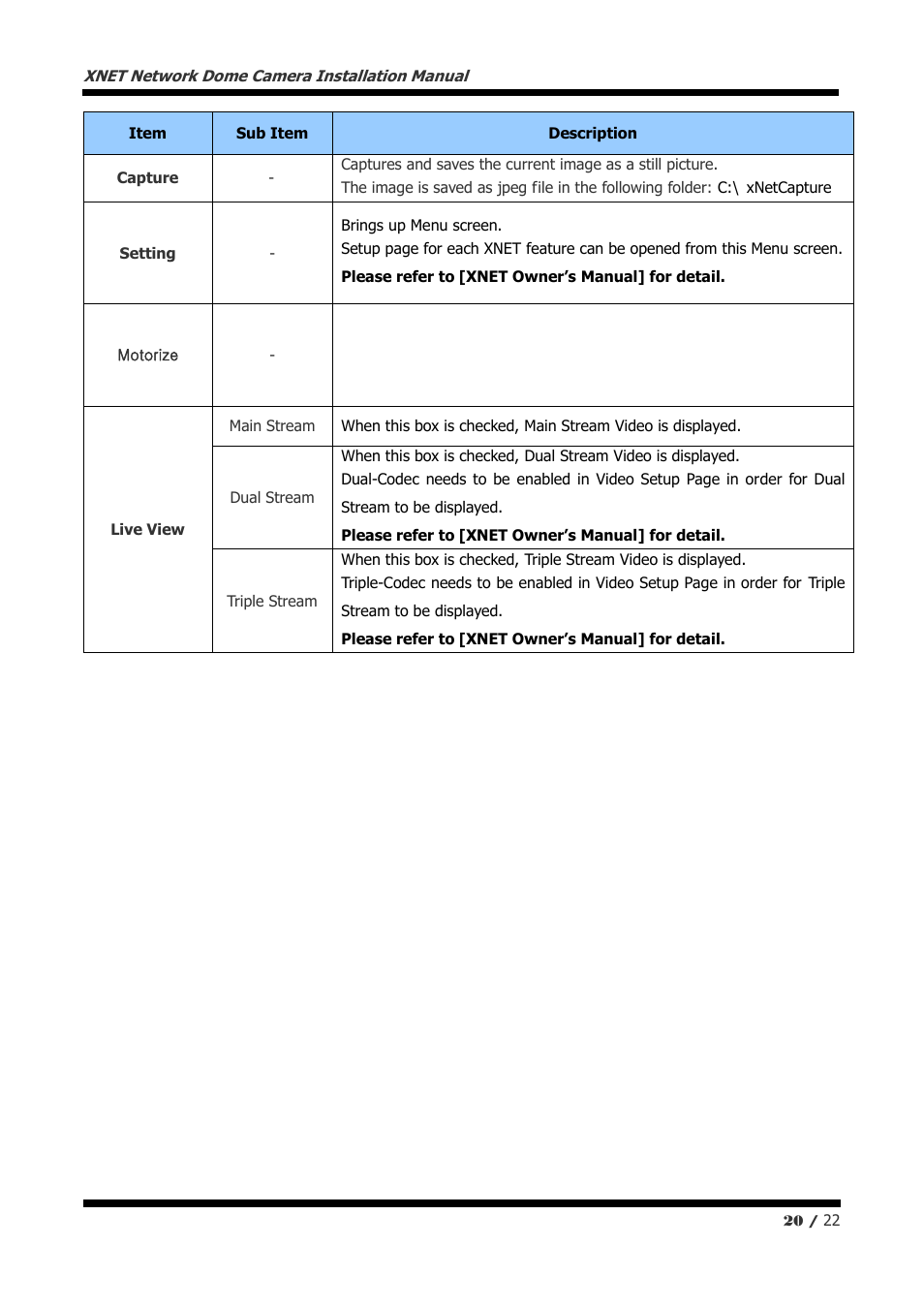 CNB NDE5055MF User Manual | Page 20 / 22