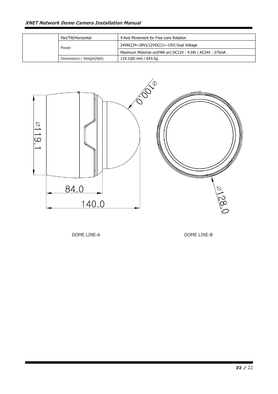 CNB NDE5055MF User Manual | Page 22 / 22