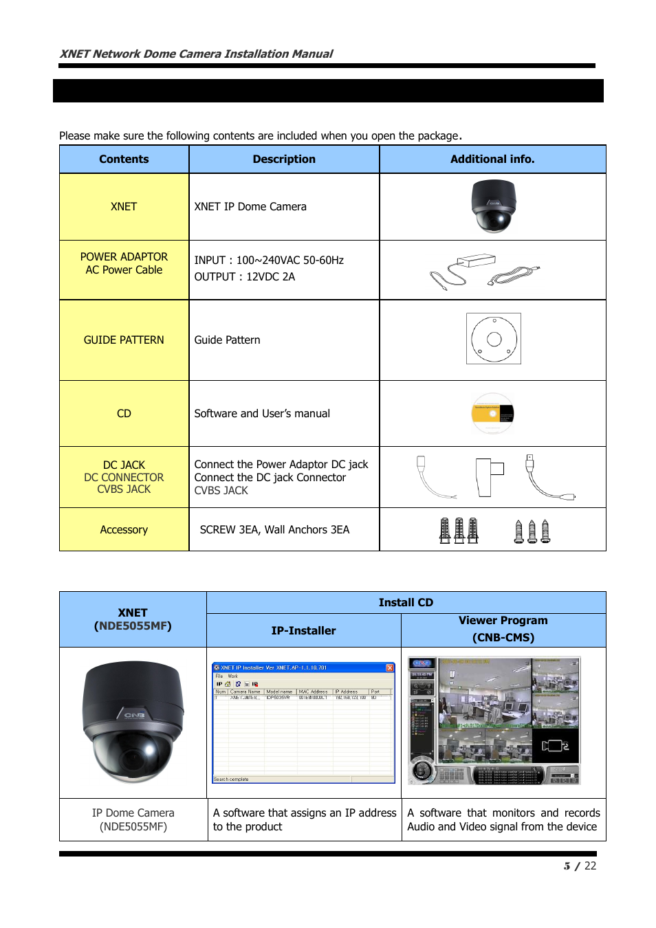 About the product | CNB NDE5055MF User Manual | Page 5 / 22