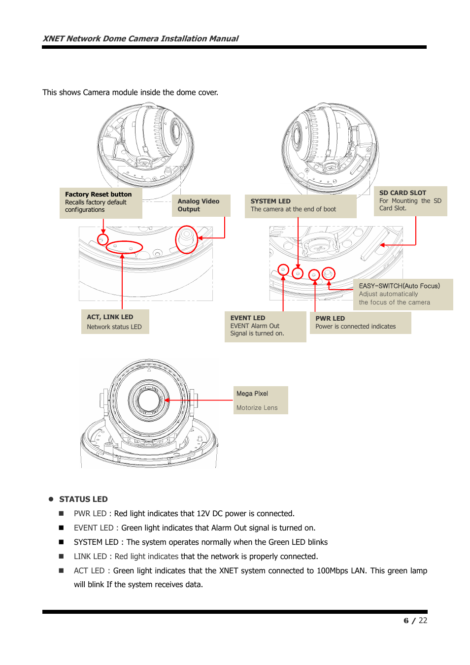 CNB NDE5055MF User Manual | Page 6 / 22