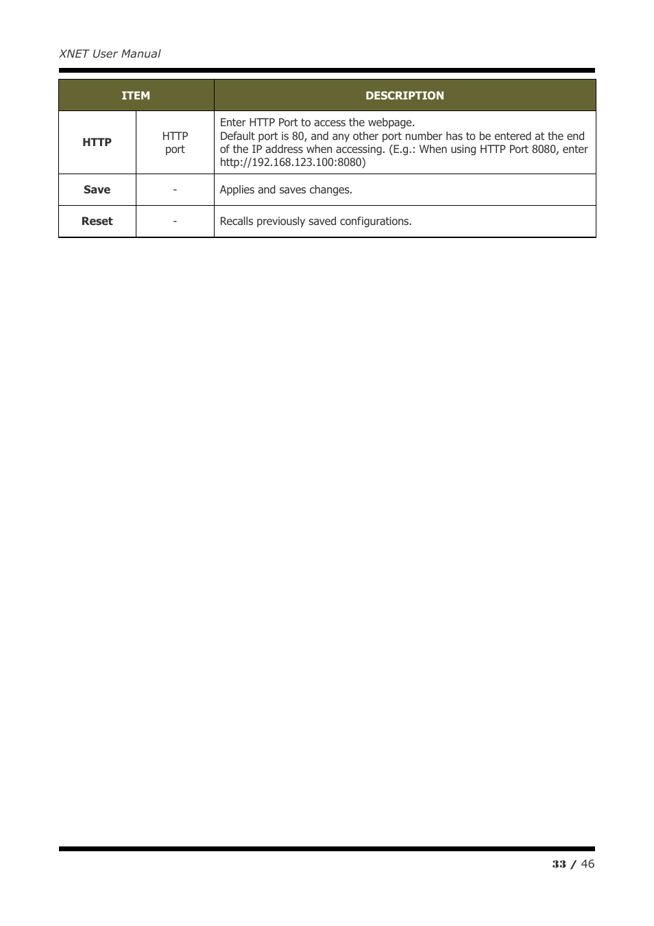 CNB IDC4050F User Manual | Page 33 / 46