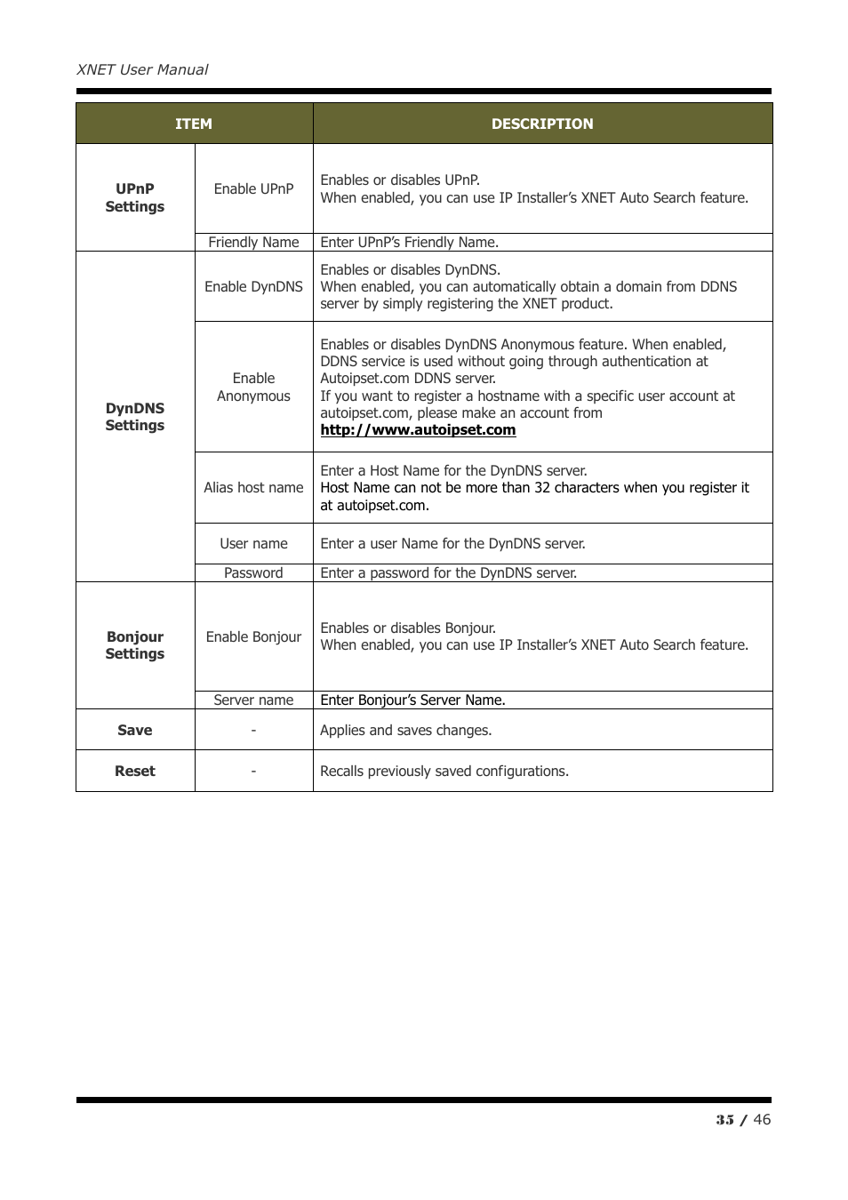 CNB IDC4050F User Manual | Page 35 / 46