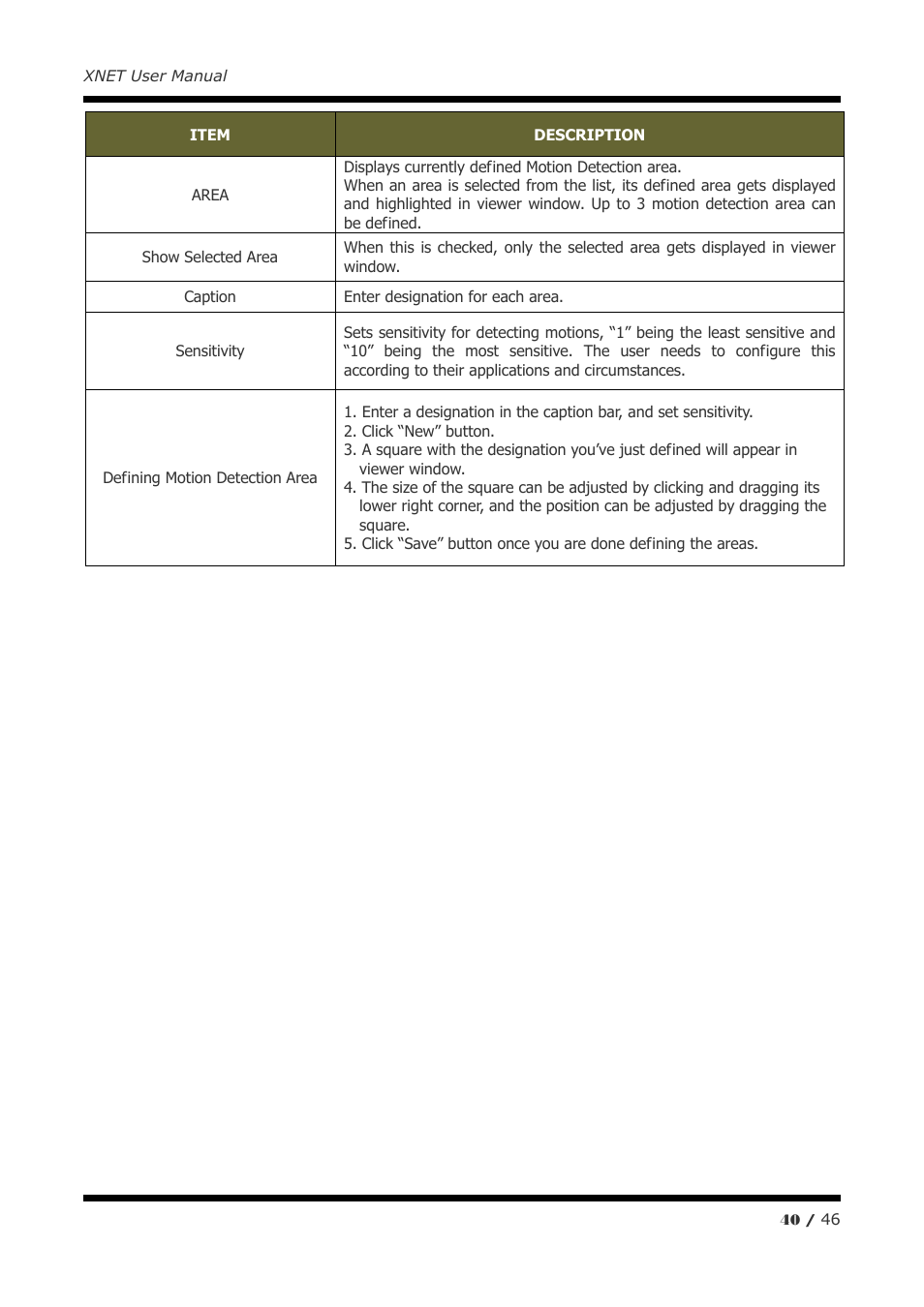 CNB IDC4050F User Manual | Page 40 / 46