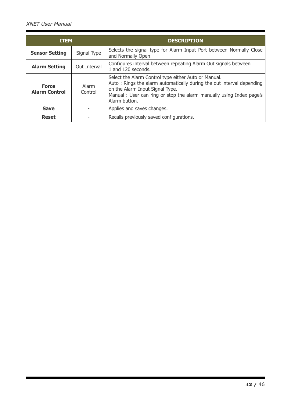 CNB IDC4050F User Manual | Page 42 / 46