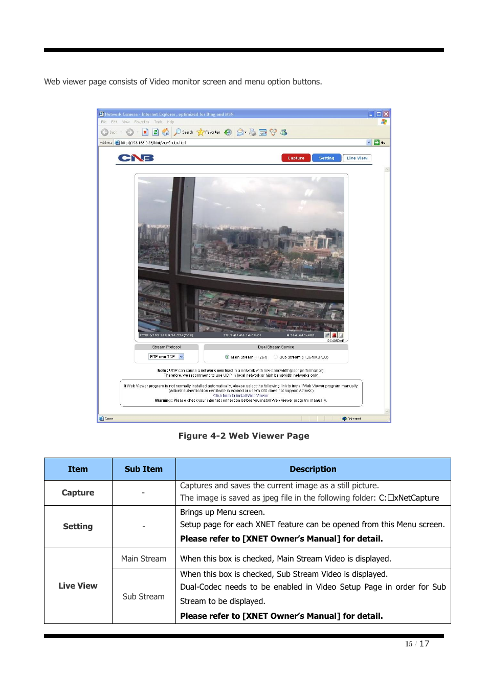 CNB IDC4050F User Manual | Page 15 / 17