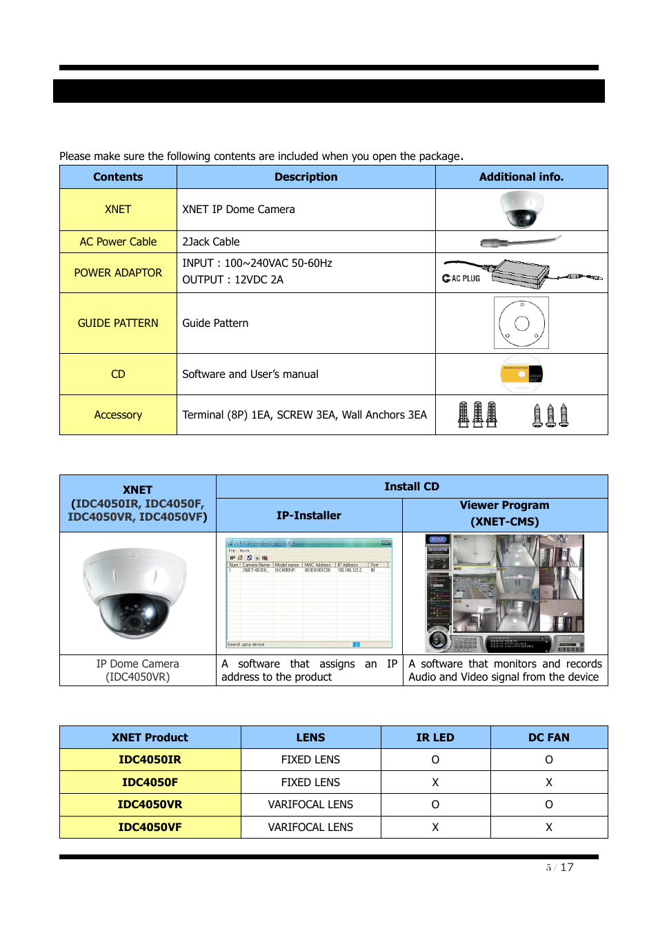 About the product | CNB IDC4050F User Manual | Page 5 / 17