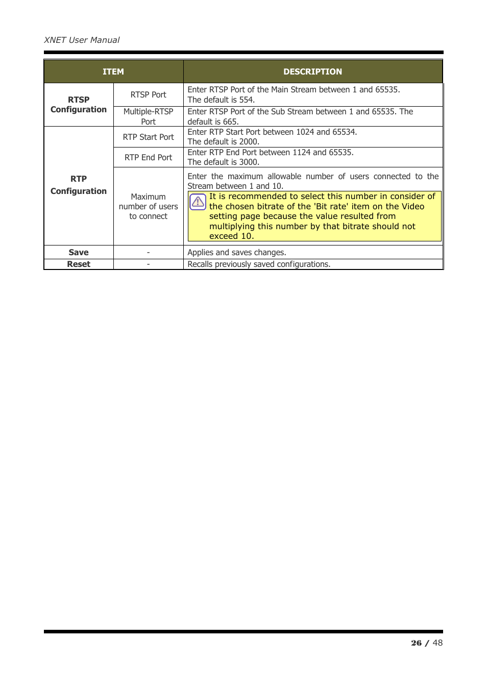 CNB IVP4030VR User Manual | Page 26 / 48