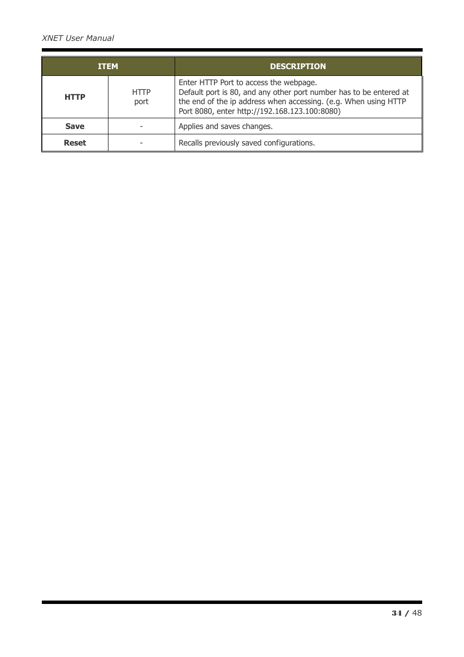 CNB IVP4030VR User Manual | Page 34 / 48