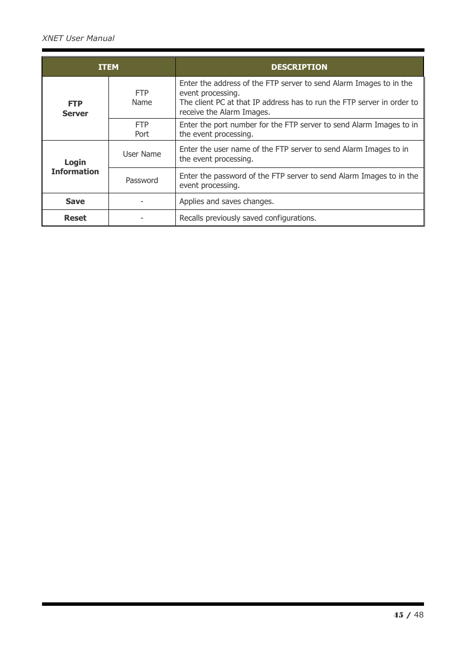 CNB IVP4030VR User Manual | Page 45 / 48