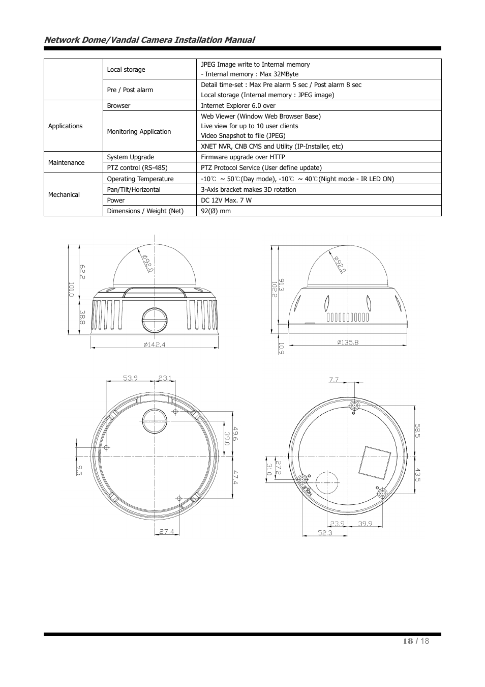 CNB IVP4030VR User Manual | Page 18 / 18