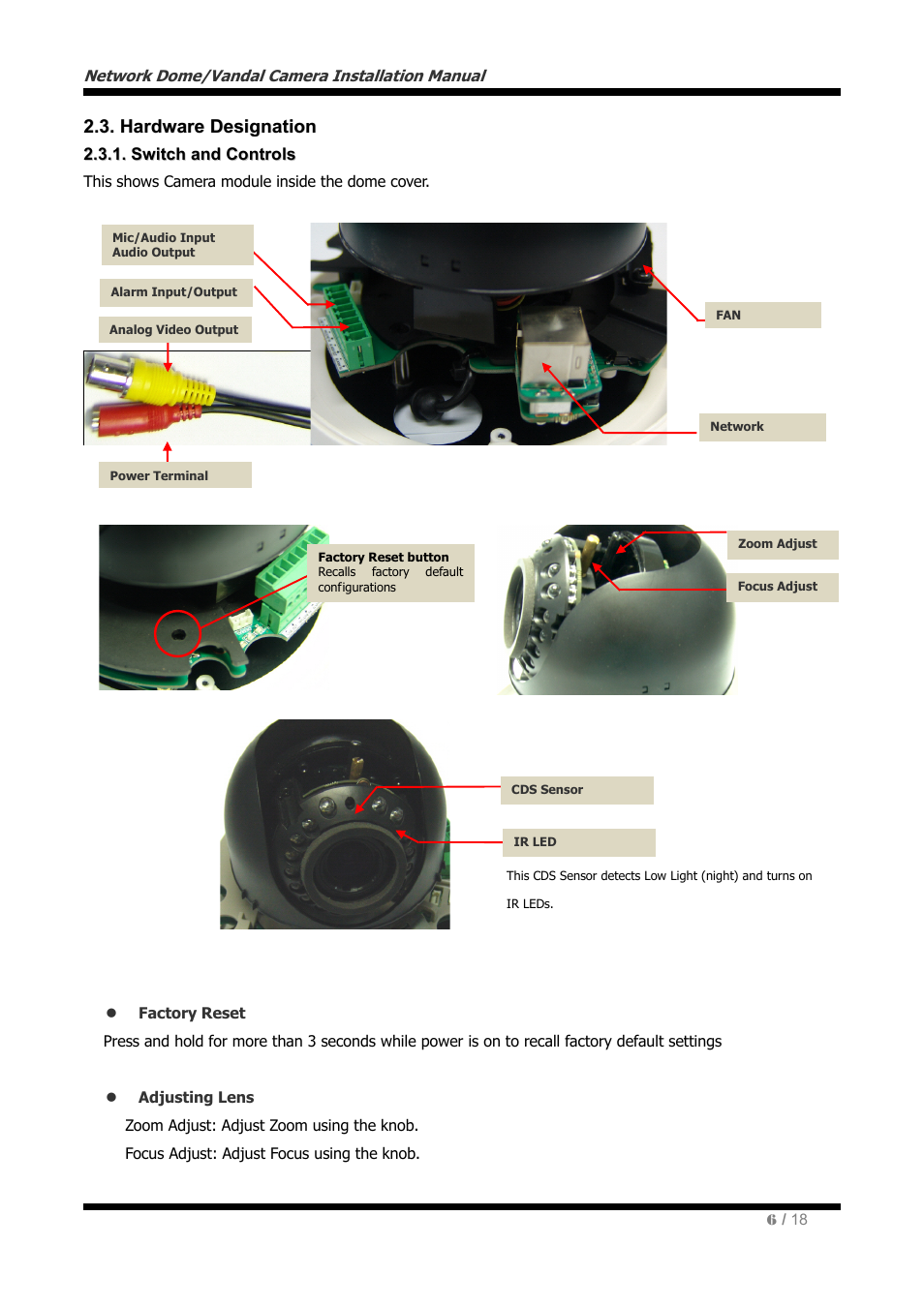 CNB IVP4030VR User Manual | Page 6 / 18