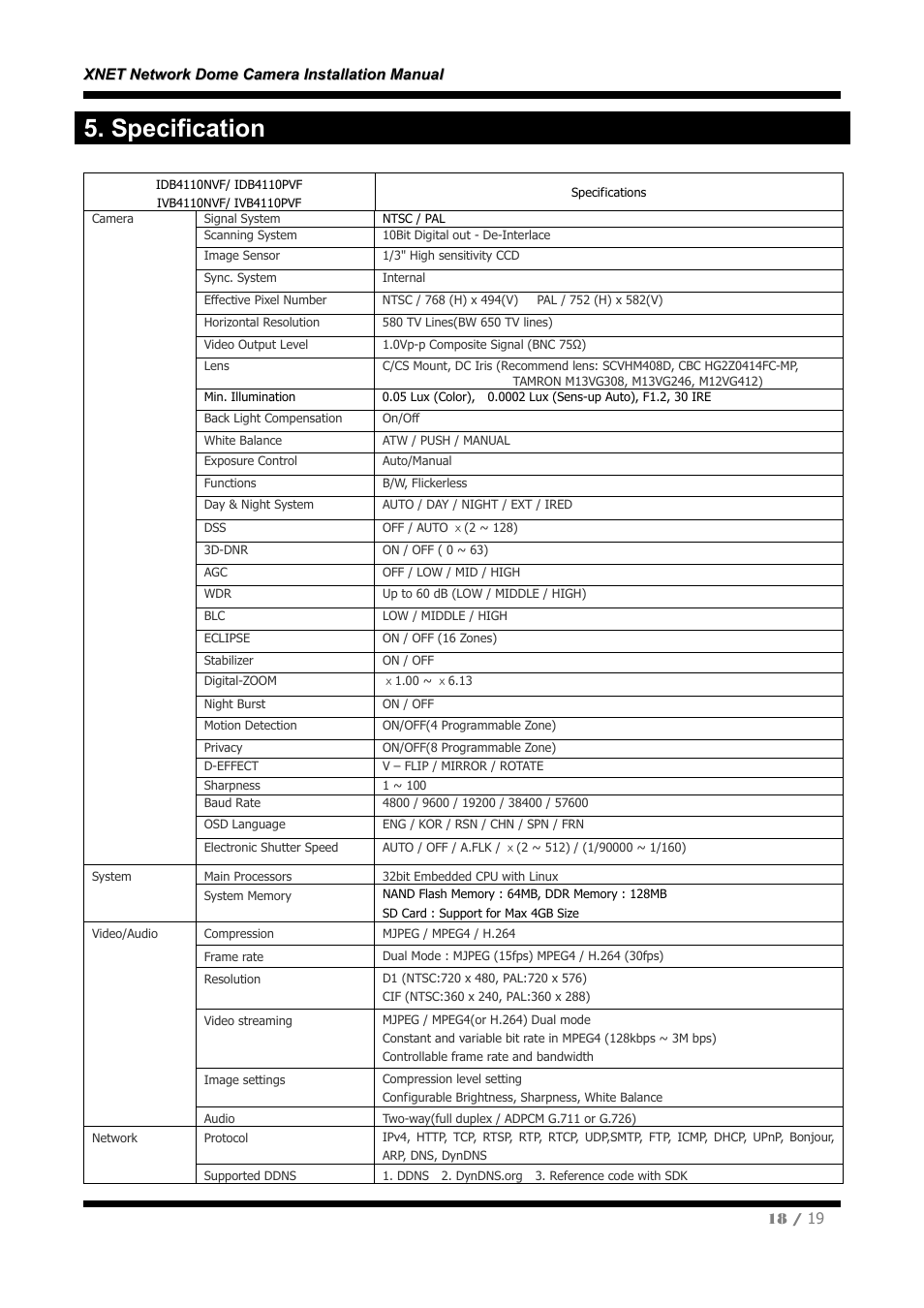 Specification | CNB IVB4110PVF User Manual | Page 18 / 19