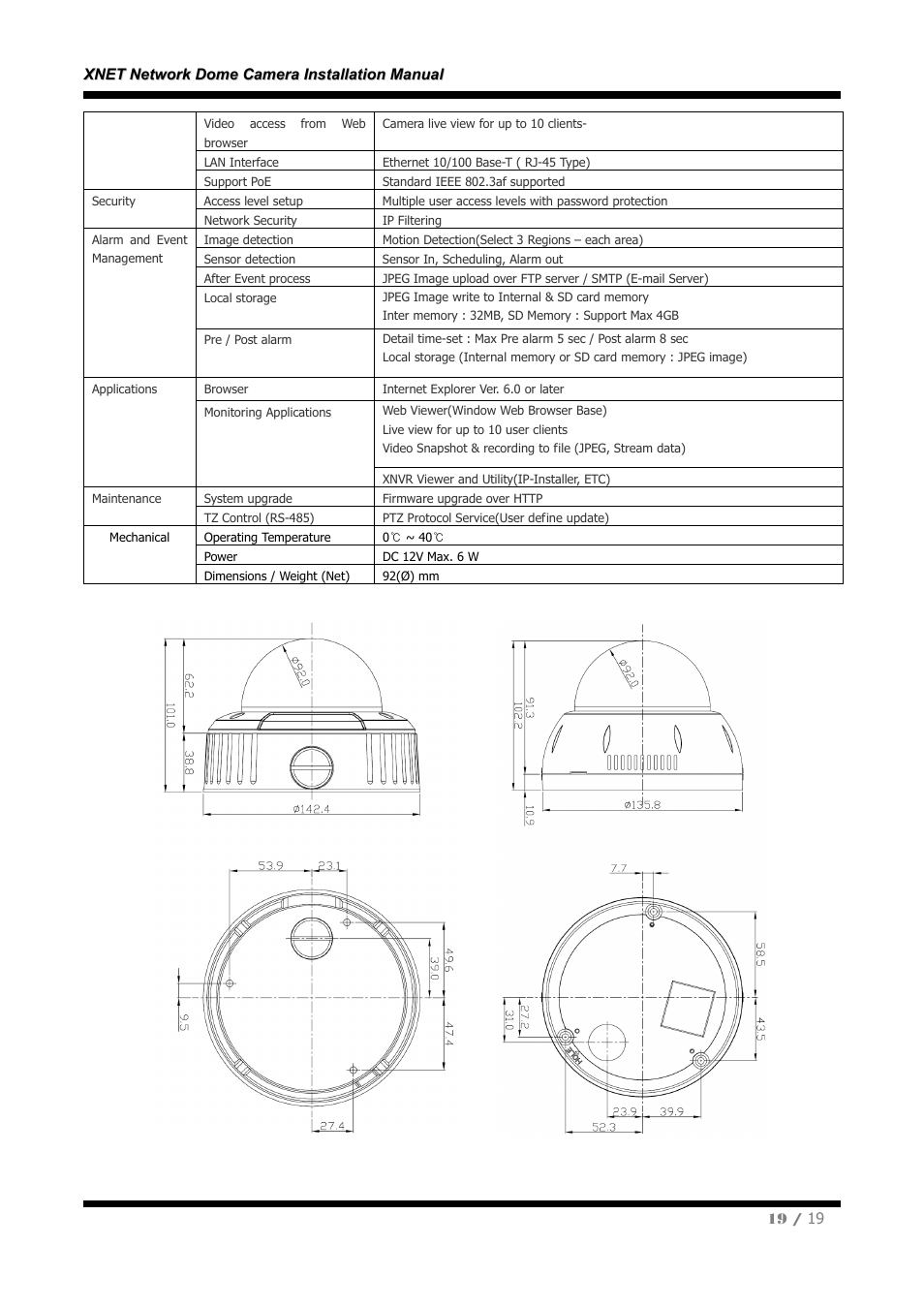 CNB IVB4110PVF User Manual | Page 19 / 19