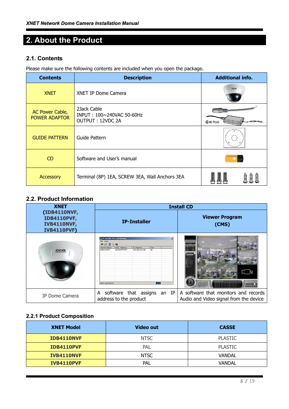 About the product | CNB IVB4110PVF User Manual | Page 5 / 19