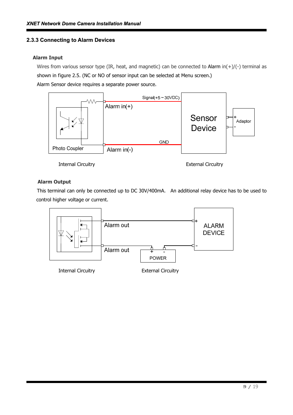 CNB IVB4110PVF User Manual | Page 9 / 19