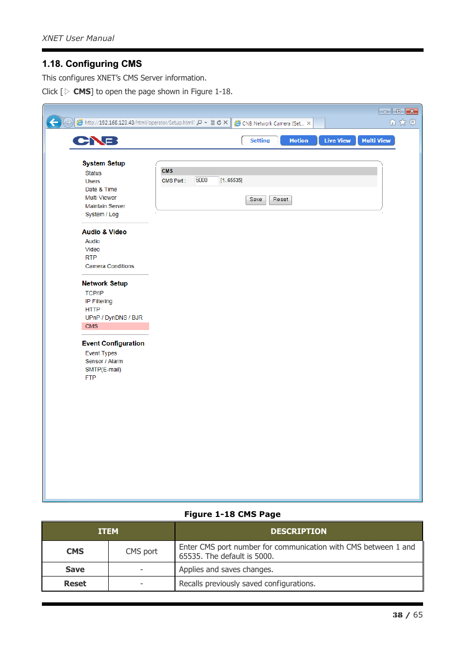 CNB IVB4110PVF User Manual | Page 38 / 65