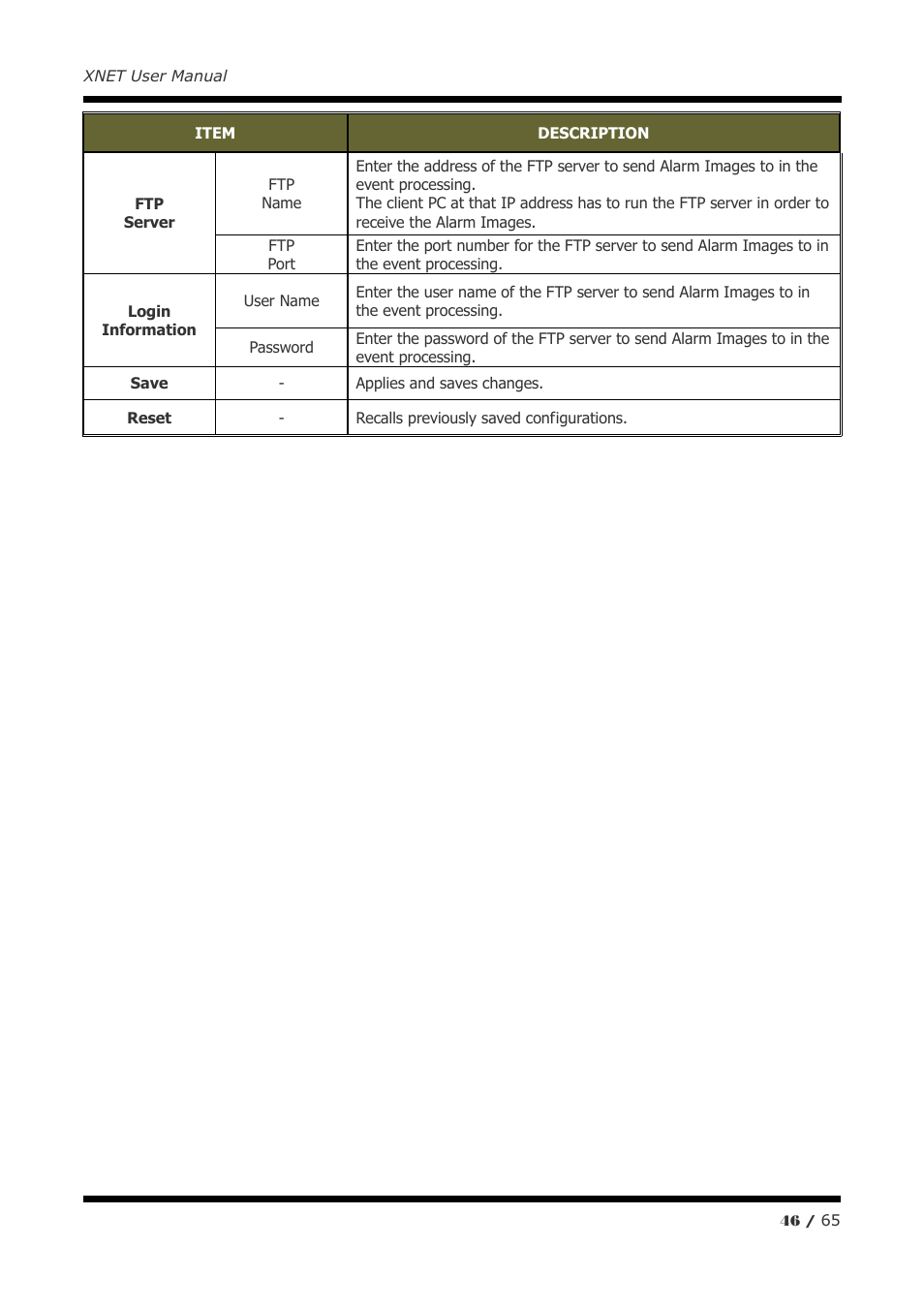 CNB IVB4110PVF User Manual | Page 46 / 65