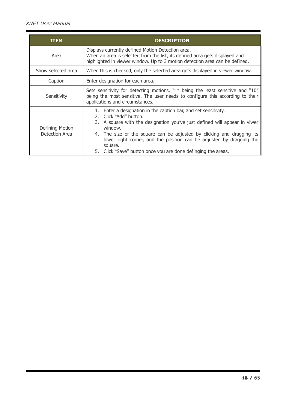 CNB IVB4110PVF User Manual | Page 48 / 65